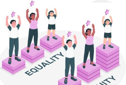 Thematic Fiscal Policy and Green Economy